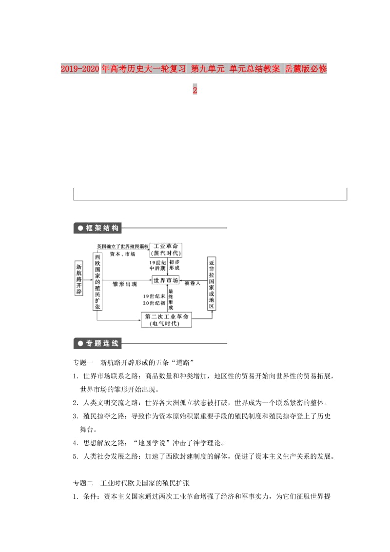 2019-2020年高考历史大一轮复习 第九单元 单元总结教案 岳麓版必修2.doc_第1页