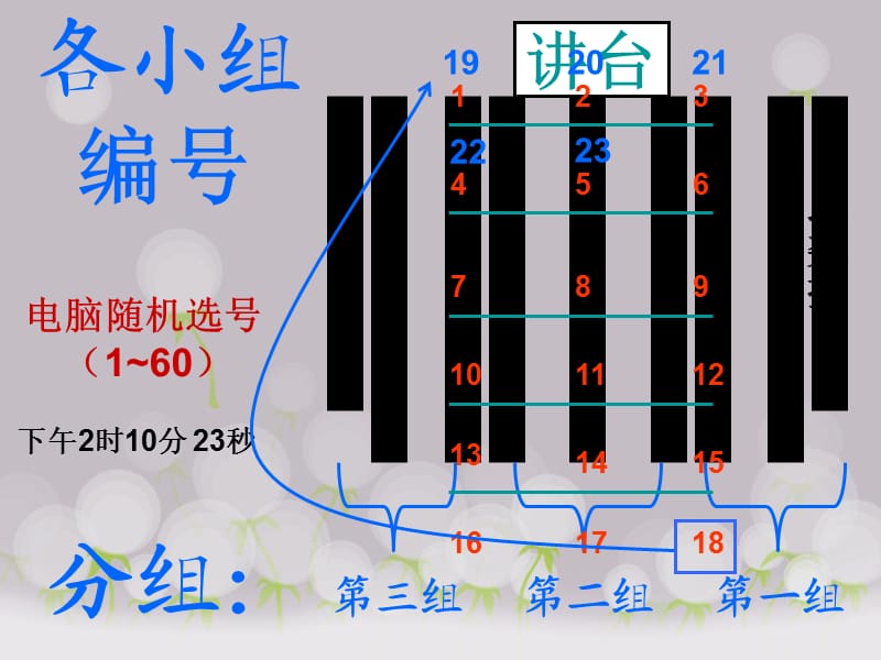 你来笔画(比划)我来猜.ppt_第3页