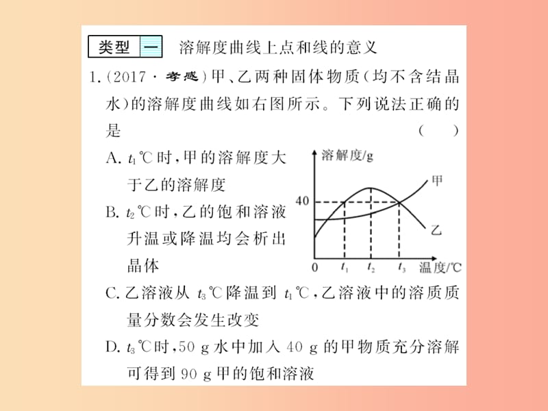 2019年秋九年级化学下册 第九单元 溶液 专题突破四 溶解度曲线的应用习题课件 新人教版.ppt_第2页