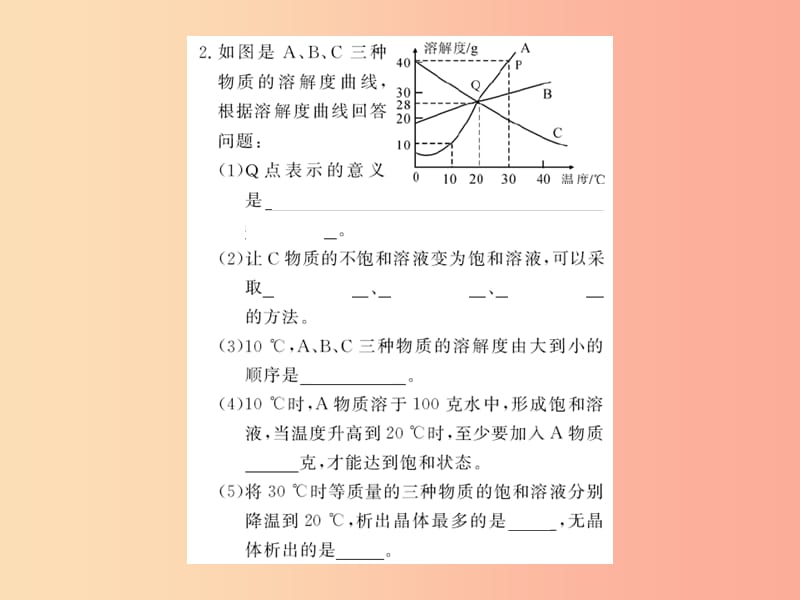 2019年秋九年级化学下册 第九单元 溶液 专题突破四 溶解度曲线的应用习题课件 新人教版.ppt_第3页