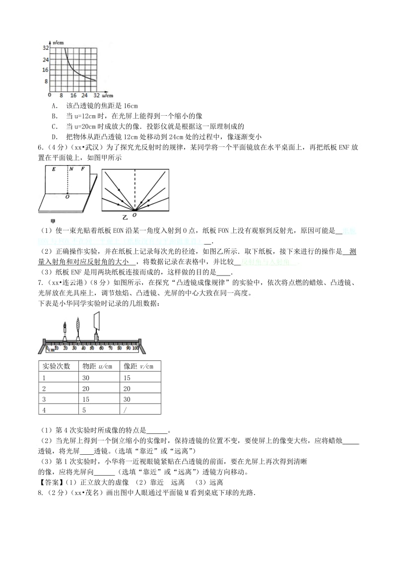 2019-2020年中考物理提优练习（光学部分）.doc_第2页