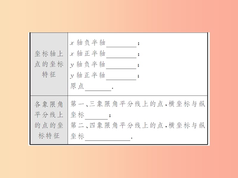 2019年中考数学总复习 第三章 函数及其图象 第一节 函数的基础知识课件.ppt_第3页