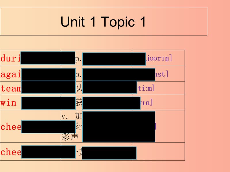 2019八年级英语上册 单词测试课件（新版）仁爱版.ppt_第2页