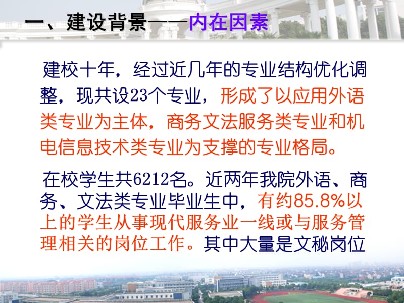 上海工商外国语职业学院文秘专业汇报.ppt_第3页