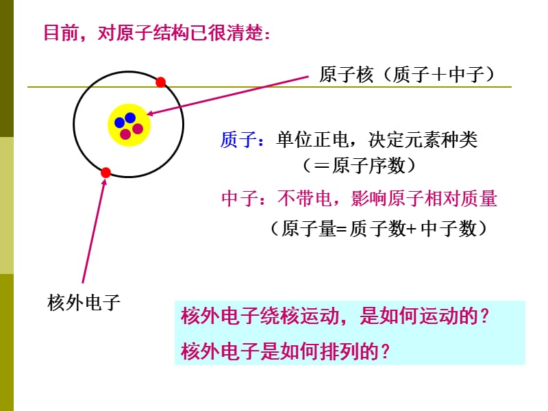 大学教材《无机及分析化学》PPT之04-原子结构.ppt_第2页