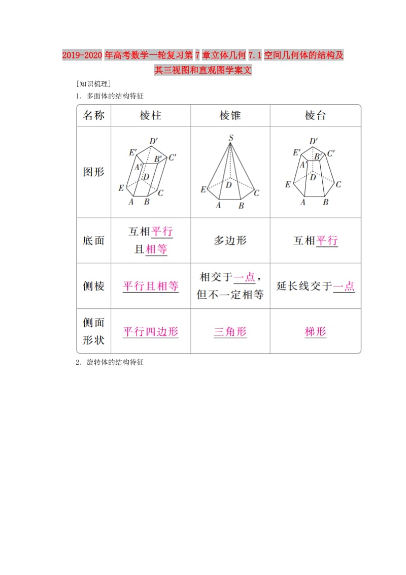 2019-2020年高考数学一轮复习第7章立体几何7.1空间几何体的结构及其三视图和直观图学案文.doc_第1页