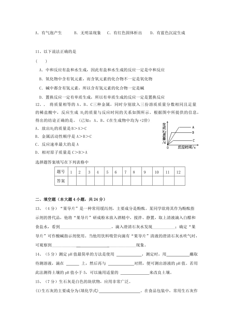 2019-2020年九年级化学全册 第2单元 常见的酸和碱练习题 鲁教版五四制.doc_第3页