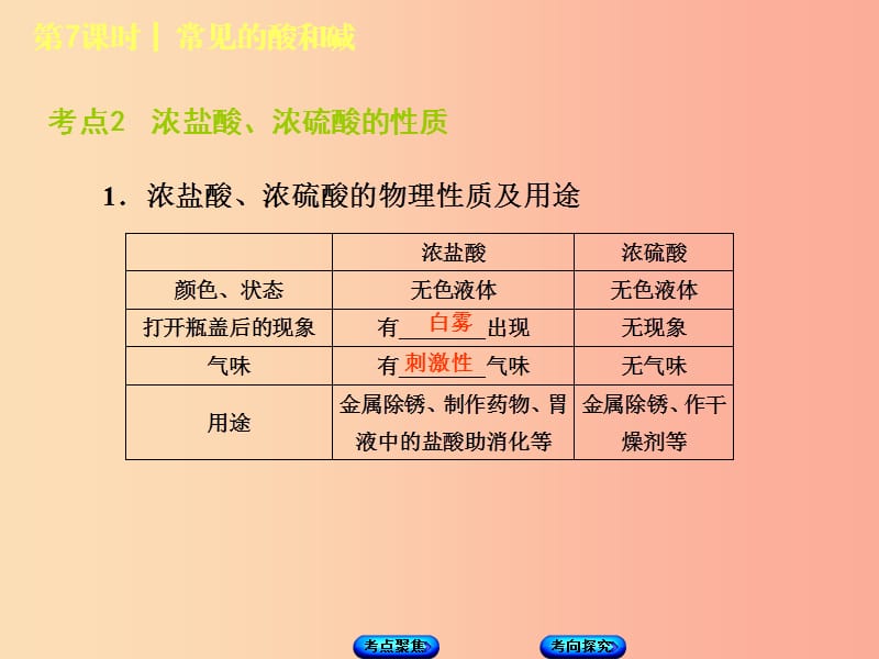 湖南省2019年中考化学复习 主题一 身边的化学物质 第7课时 常见的酸和碱课件.ppt_第3页