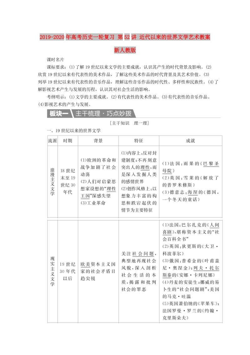 2019-2020年高考历史一轮复习 第52讲 近代以来的世界文学艺术教案 新人教版.doc_第1页