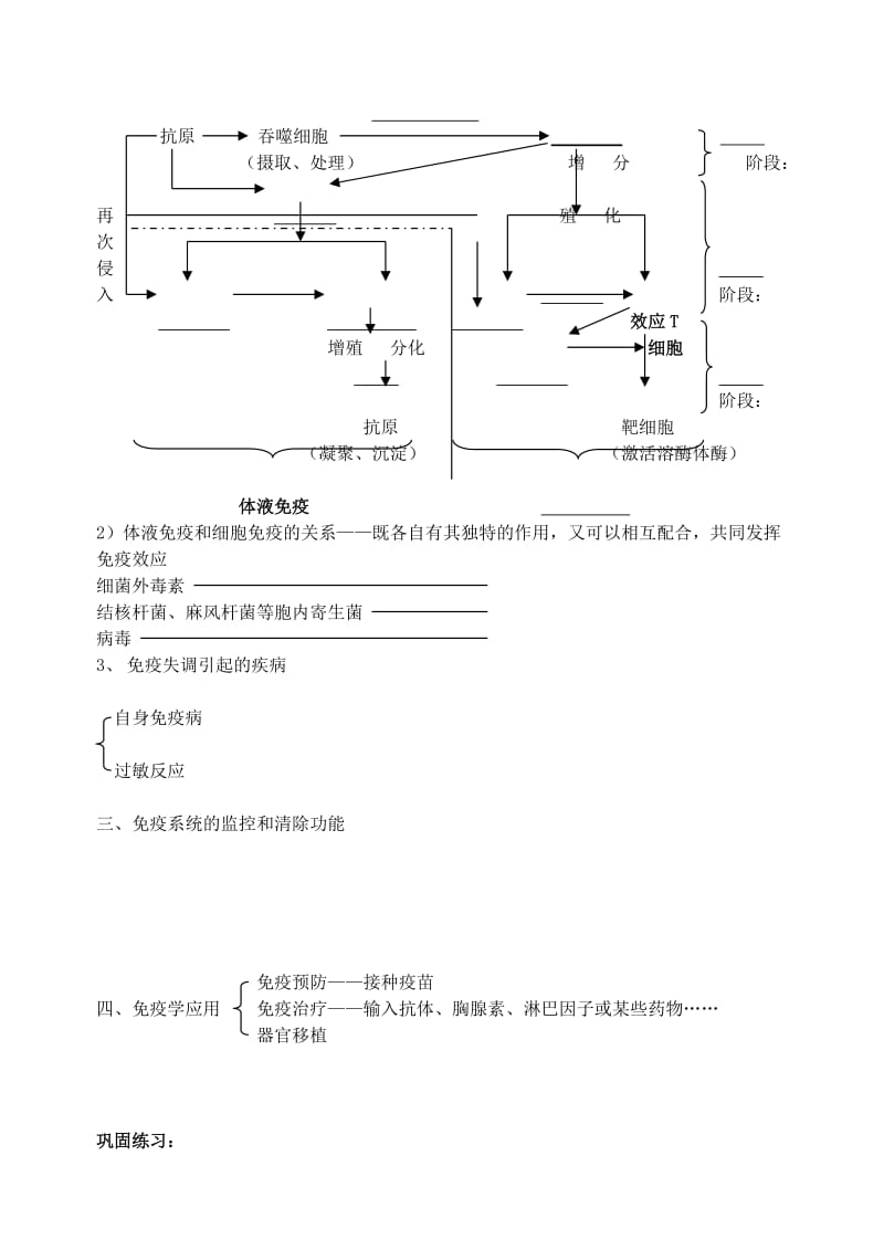 2019-2020年高二生物教案 免疫调节.doc_第2页