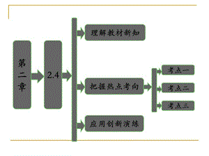 向量的應用 課件人教B.ppt