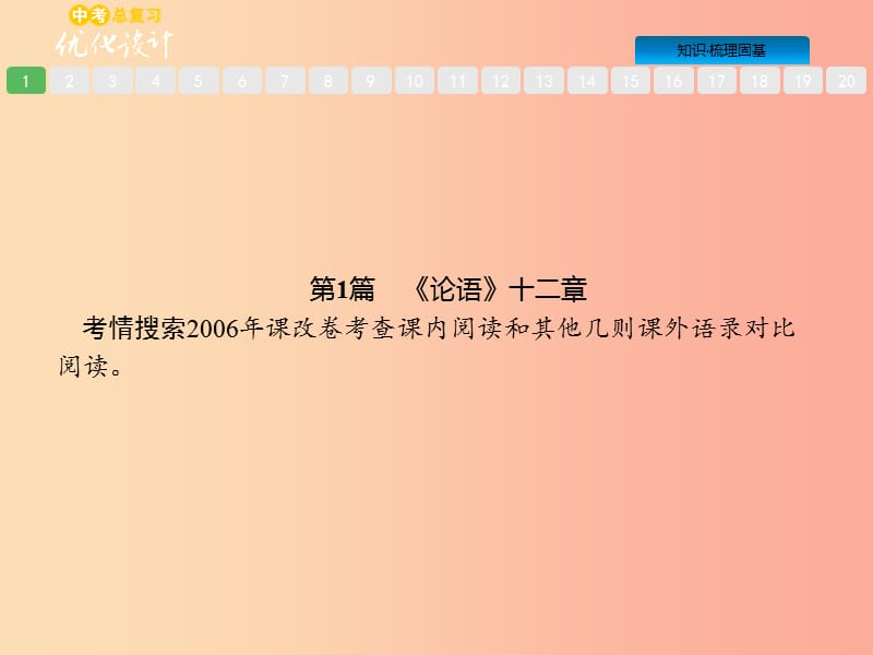 安徽省2019年中考语文 第3部分 专题二 16篇考纲内文言文和4篇部编教材新添文言文梳理复习课件.ppt_第3页