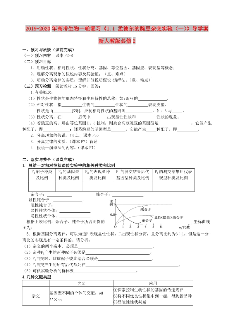 2019-2020年高考生物一轮复习《1.1 孟德尔的豌豆杂交实验（一）》导学案 新人教版必修2.doc_第1页