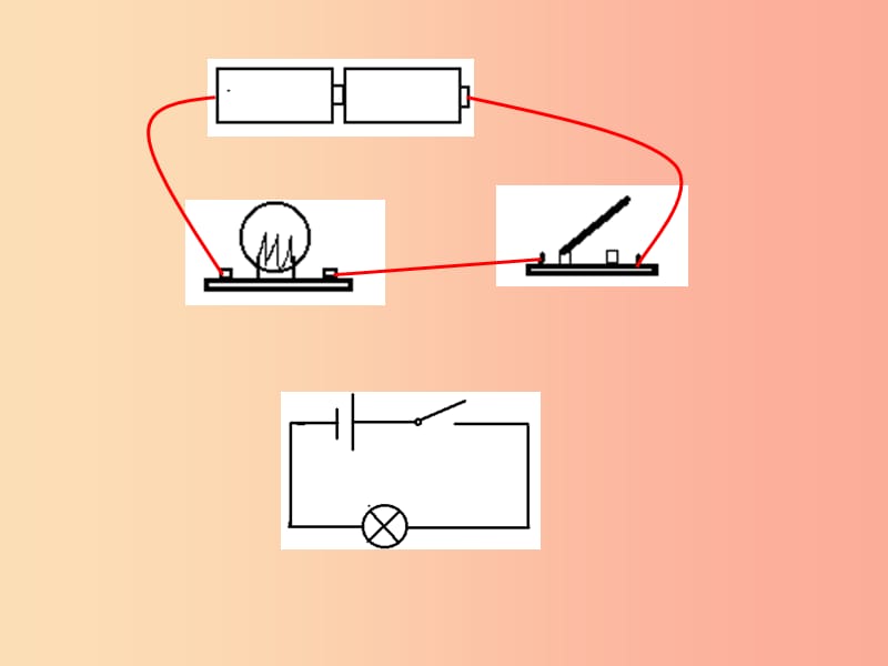 九年级物理全册 11.2学生实验：组装电路课件1 （新版）北师大版.ppt_第2页