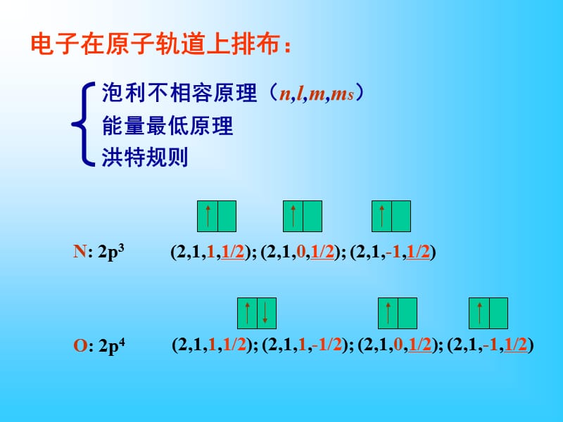 上海交通大学材料.ppt_第2页