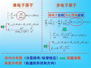 上海交通大學材料.ppt