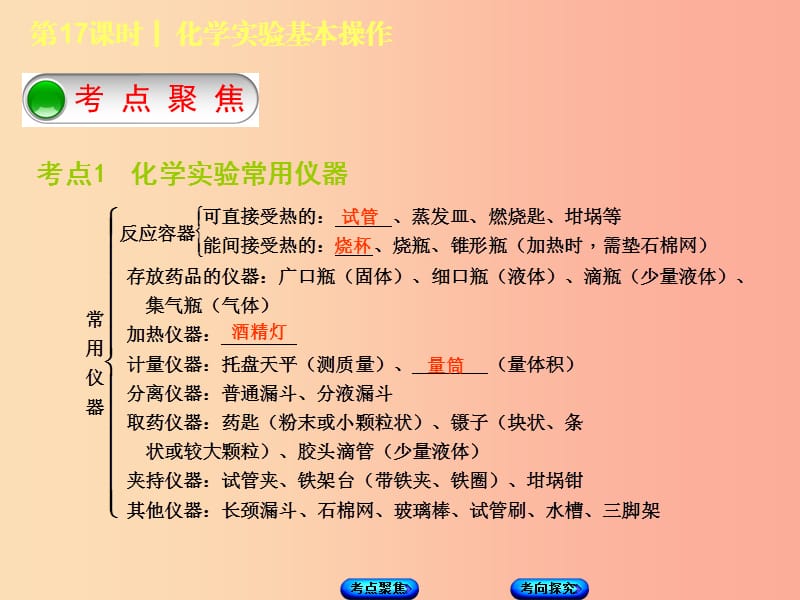 湖南省2019年中考化学复习 主题五 科学探究 第17课时 化学实验基本操作课件.ppt_第2页