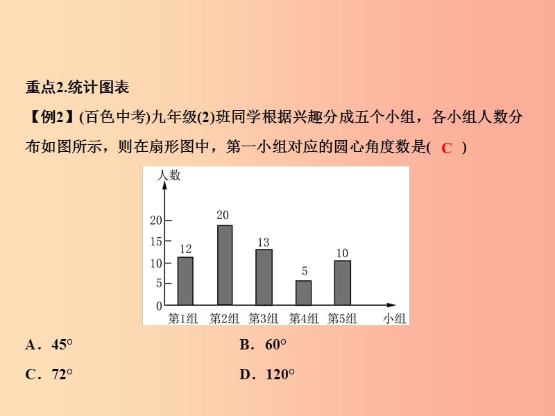 八年级数学上册期末总复习五数据的收集与表示课件新版华东师大版.ppt_第3页