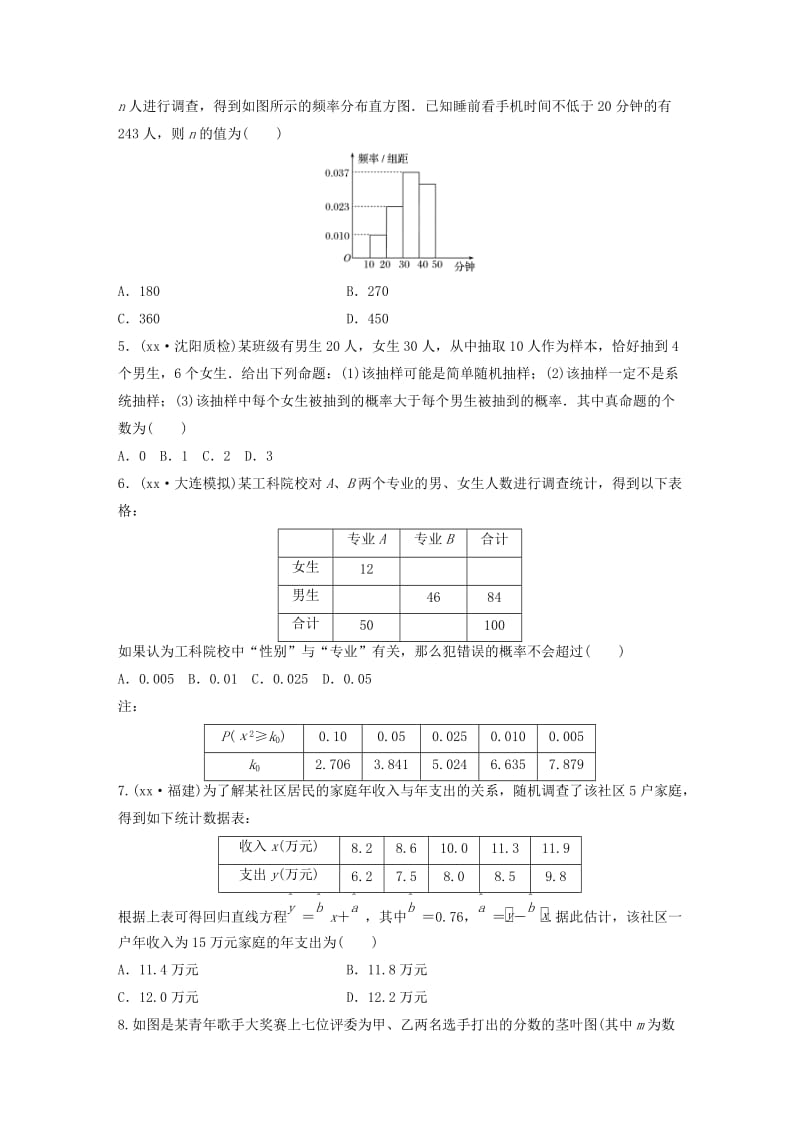 2019-2020年高考数学一轮复习单元滚动检测十一统计与统计案例理新人教B版.doc_第2页