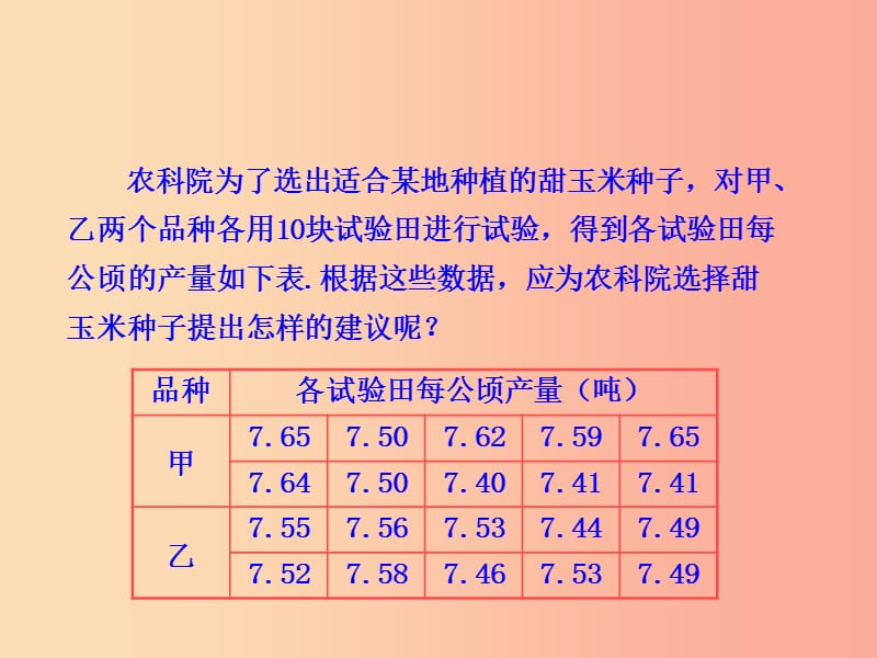 2019版八年级数学下册 第二十章 数据的分析 20.1 数据的集中趋势 20.1.1 平均数（第1课时）课件 新人教版.ppt_第2页