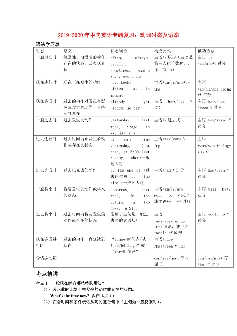 2019-2020年中考英语专题复习：动词时态及语态.doc_第1页