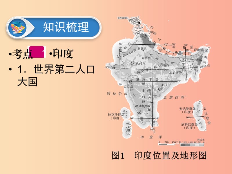 江西省2019届中考地理 第九章 认识国家 第2节 印度 澳大利亚课件.ppt_第3页