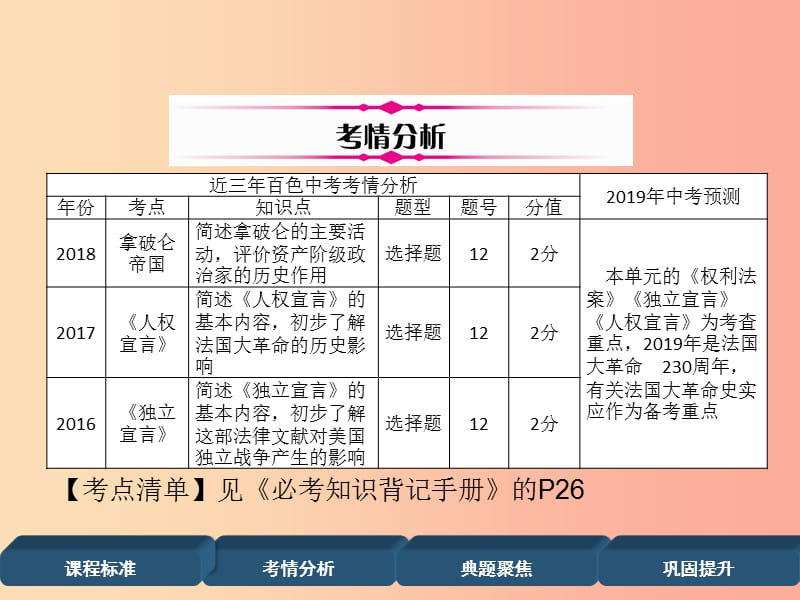 2019届中考历史总复习 第一编 教材过关 模块4 世界近代史 第18单元 资本主义制度的初步确立课件.ppt_第3页