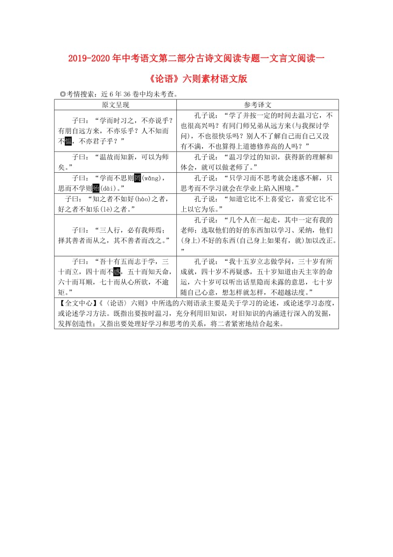 2019-2020年中考语文第二部分古诗文阅读专题一文言文阅读一《论语》六则素材语文版.doc_第1页