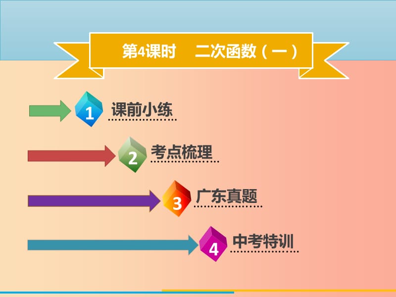 2019年中考数学 第三章 函数 第4课时 二次函数（一）考点突破课件.ppt_第2页