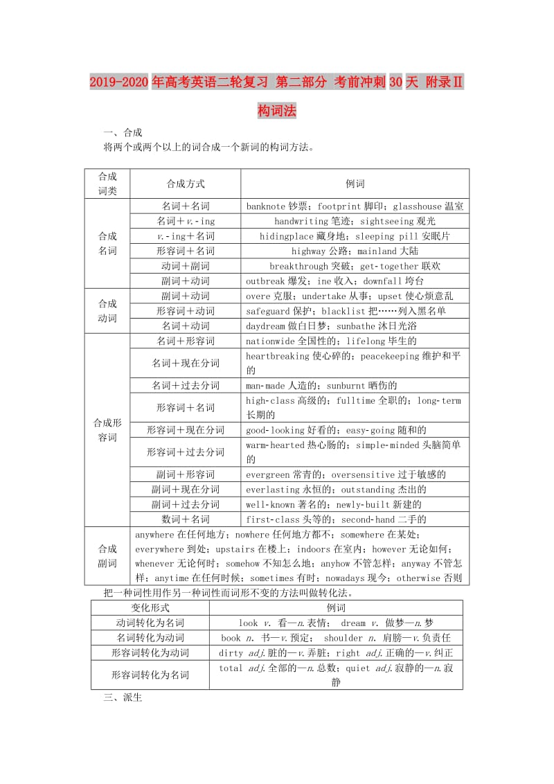 2019-2020年高考英语二轮复习 第二部分 考前冲刺30天 附录Ⅱ 构词法.doc_第1页