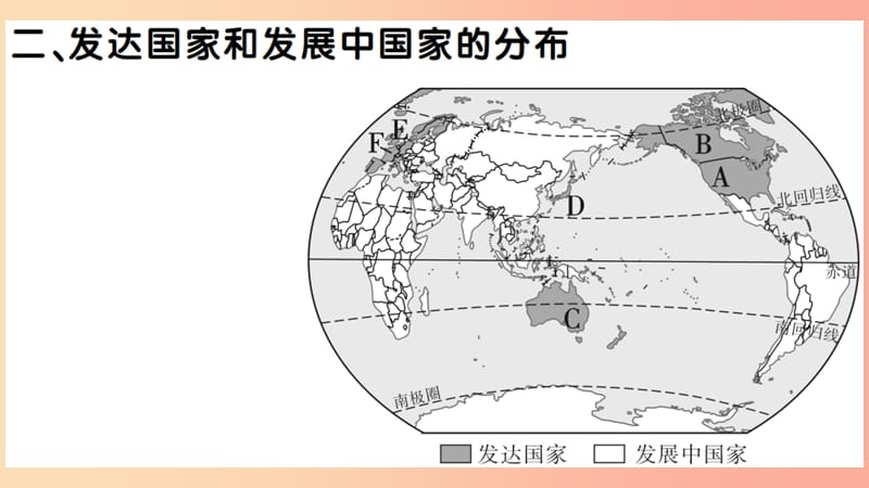 七年级地理上册 第五章 发展与合作习题课件 新人教版.ppt_第3页