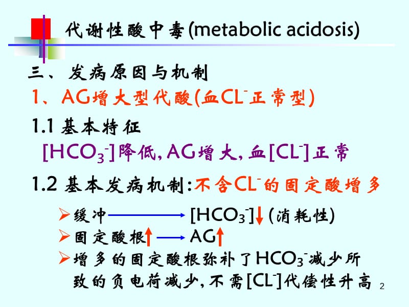 酸中毒代谢性和呼吸性ppt课件_第2页