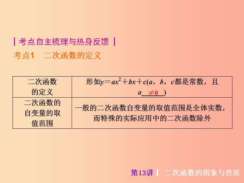 2019届中考数学考前热点冲刺指导《第13讲 二次函数的图象与性质》课件 新人教版.ppt_第2页