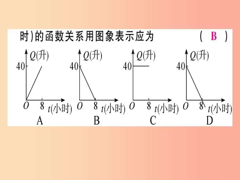 八年级数学上册第4章一次函数4.4一次函数的应用第2课时单个一次函数图象的应用习题讲评北师大版.ppt_第3页