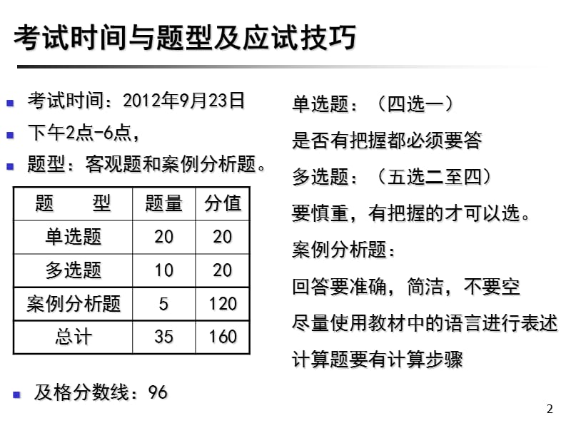 一级建造师建筑工程管理与实务考试冲刺(济南).ppt_第2页