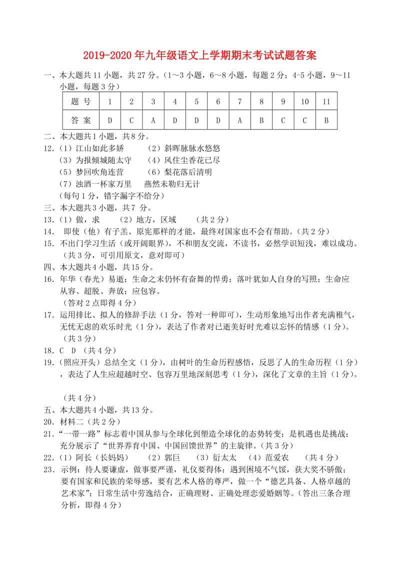 2019-2020年九年级语文上学期期末考试试题答案.doc_第1页