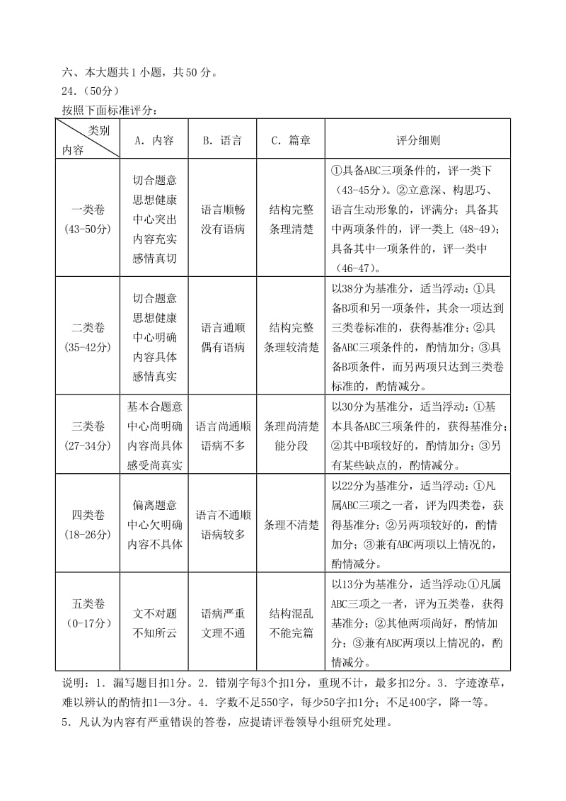 2019-2020年九年级语文上学期期末考试试题答案.doc_第2页