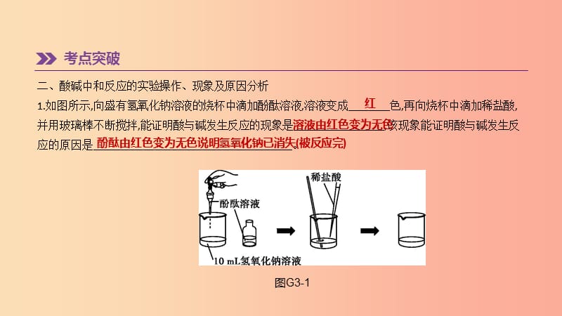 北京市2019年中考化学总复习 专项03 酸碱中和反应探究课件.ppt_第2页