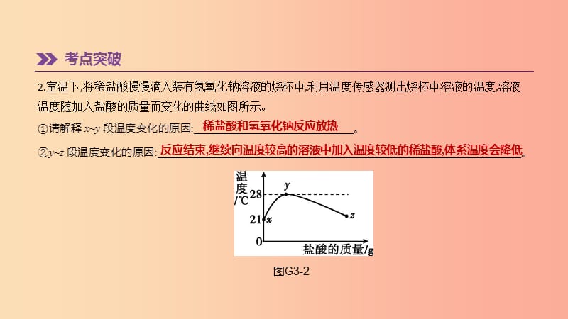 北京市2019年中考化学总复习 专项03 酸碱中和反应探究课件.ppt_第3页