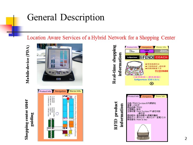 世代资讯通讯网路尖端技术与应用.ppt_第2页