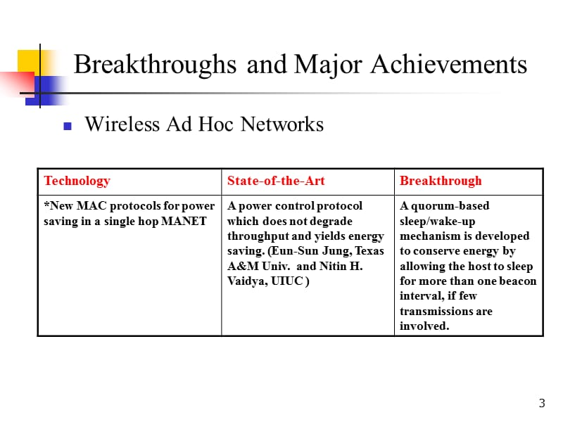 世代资讯通讯网路尖端技术与应用.ppt_第3页