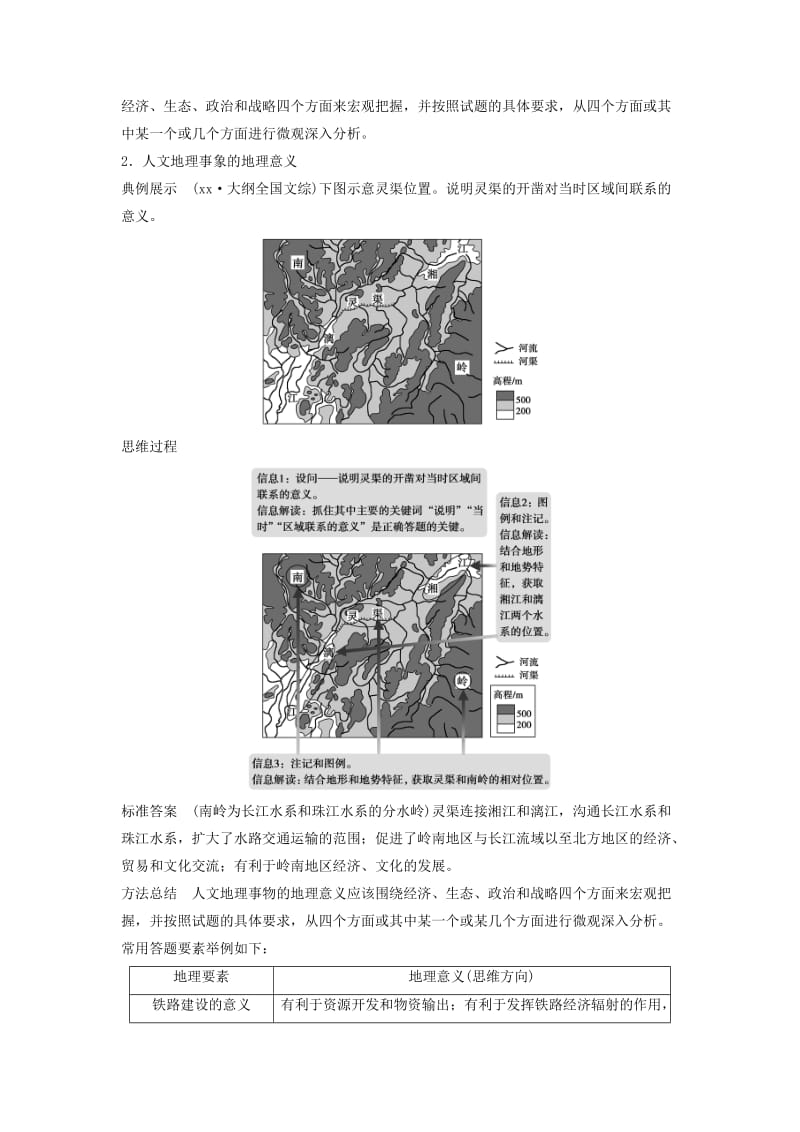 2019-2020年高考地理一轮复习 第四单元单元综合提升 鲁教版必修2.doc_第3页