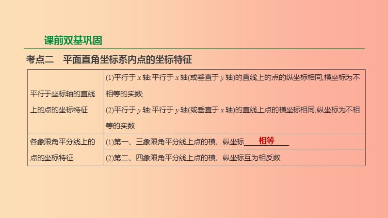 2019年中考数学二轮复习 第三章 函数 第10课时 平面直角坐标系与函数课件（新版）苏科版.ppt_第3页