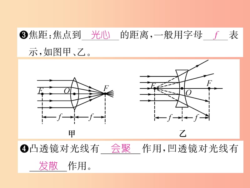 山西专版2019年八年级物理上册第5章第1节透镜作业课件 新人教版.ppt_第3页