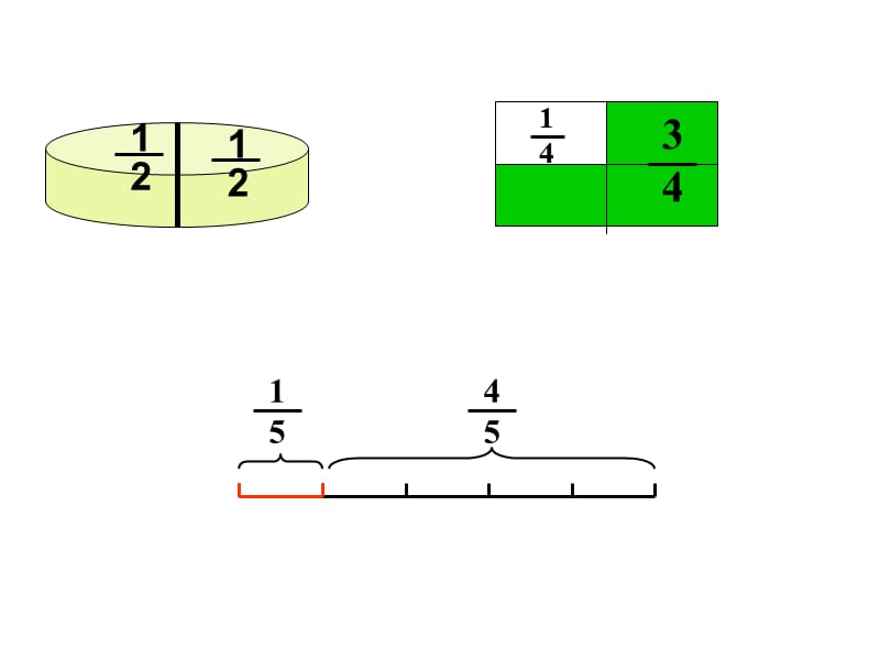 分数的意义课件(苏教版五年级数学下册).ppt_第3页