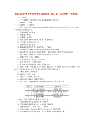 2019-2020年中考化學考點跟蹤突破 第21講 化學肥料（含答案）.doc