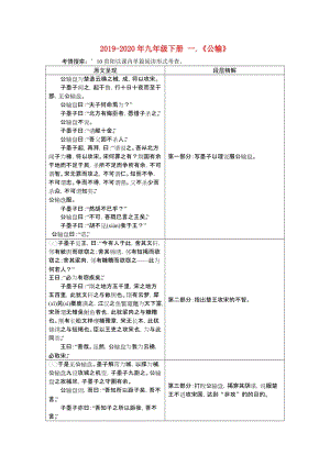 2019-2020年九年級(jí)下冊(cè) 一.《公輸》.doc