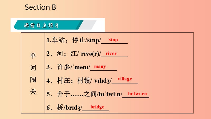 2019年春七年级英语下册 Unit 3 How do you get to school Section B课件 新人教版.ppt_第3页