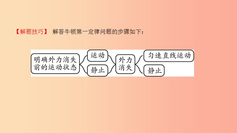 2019中考物理一轮复习 08 力与运动课件.ppt_第3页