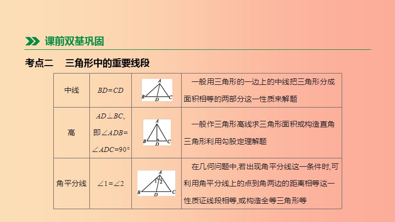 北京市2019年中考数学总复习第五单元三角形第18课时三角形课件.ppt_第3页